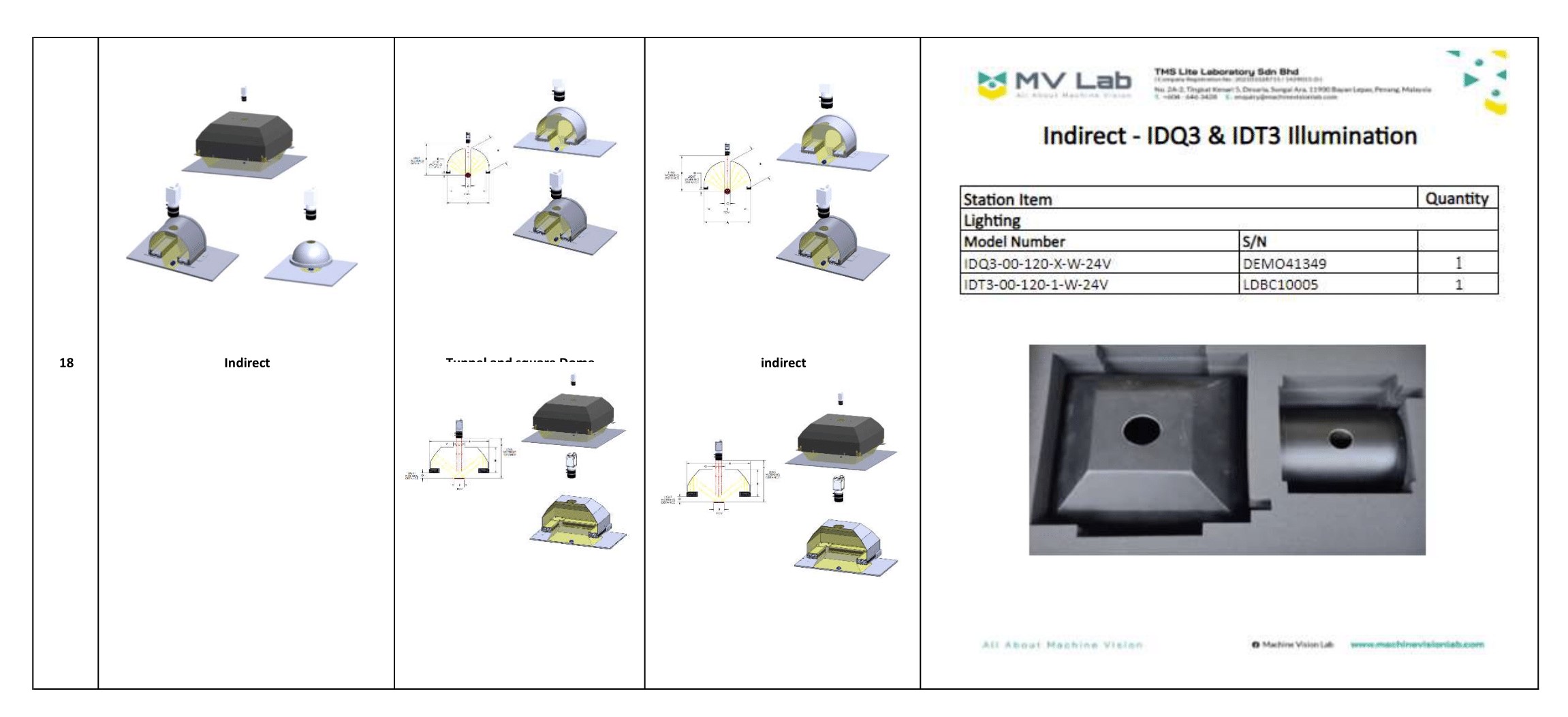 Machine Vision Lab - Machine Vision Lab